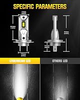 CYBERBEAM H7 LED Headlight Bulb Pair 60W 20000LM 6500K IP68 Plug & Play view 7