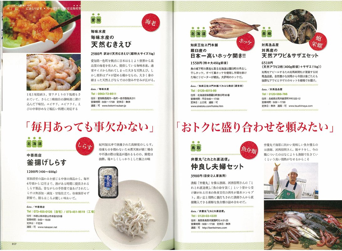 Otoriyose daizukan : Nippon no umai mono atsumemashita.: editor 