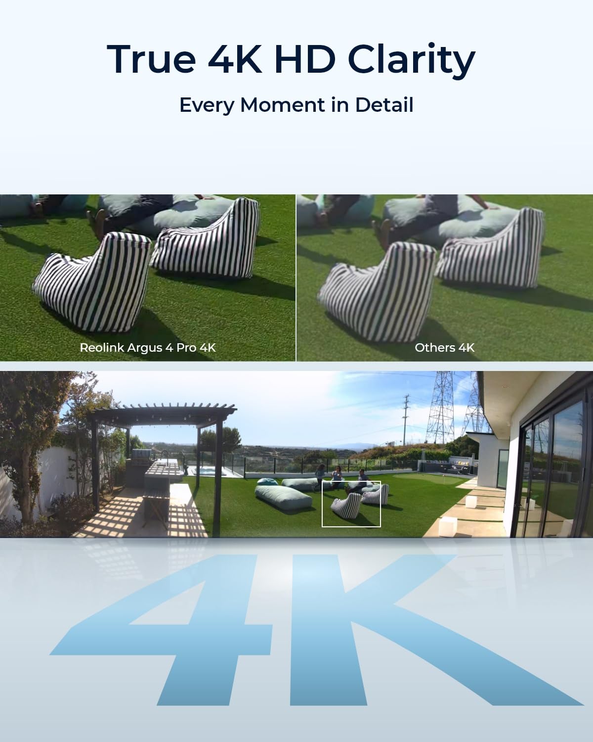 REOLINK Home Hub with 4X Argus 4 Pro- 4K Dual-Lens 180° Solar Outdoor Wireless Security Camera System, Local Encrypted Storage Up to 1TB, 5G/2.4GHz WiFi 6, No Monthly Fee, 64GB SD Card Included