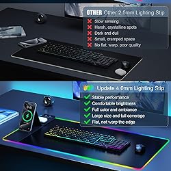 Mouse Pad with Phone Holder, Wireless Charging Desk