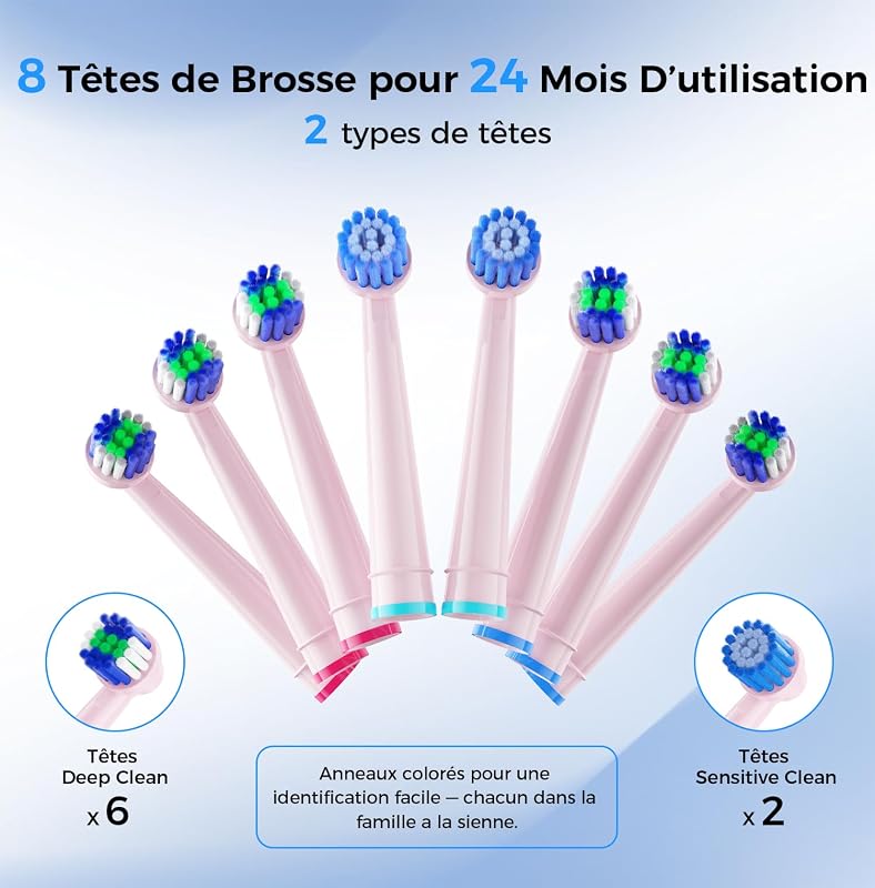Brosse À Dent Électrique Rotatives pour Dents Sensibles, Rose