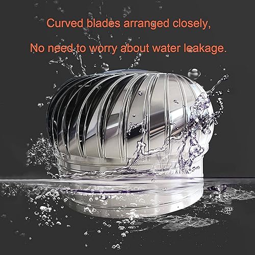 Industrial Scientific Rotating Roofing Wind Turbine, 12 inch