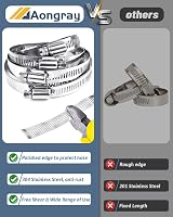 Aongray Hose Clamp 3.5m Adjustable Jubilee Clips 304 Stainless Steel 12 view 2