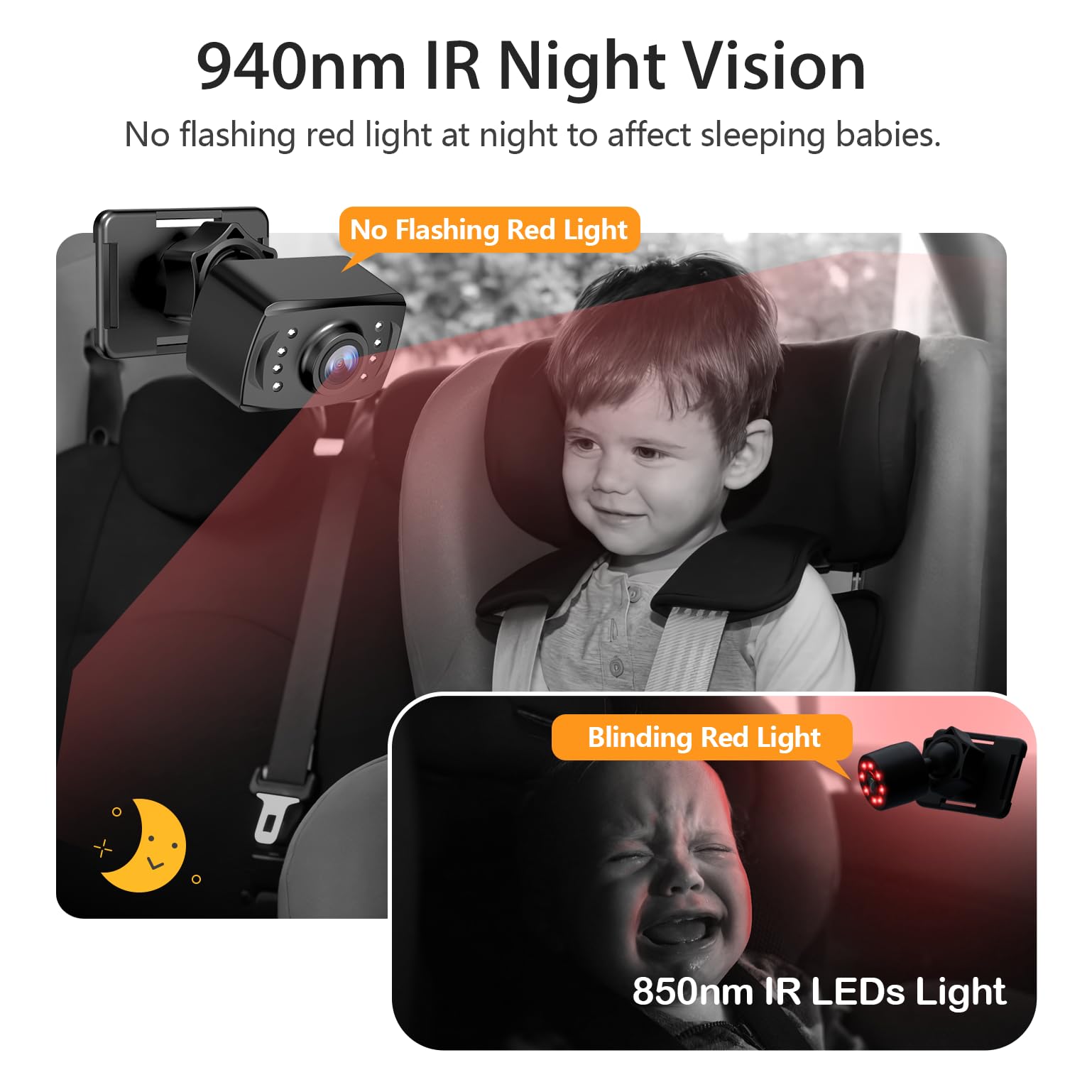 Itomoro Rear Facing Mirrors, 2 Kids Baby Car Camera, 7'' Ultra Wide 1080P HD Display with 2 IR Night Vision Cameras, 150° Wide Angle, 360° Rotatable, Easy Install