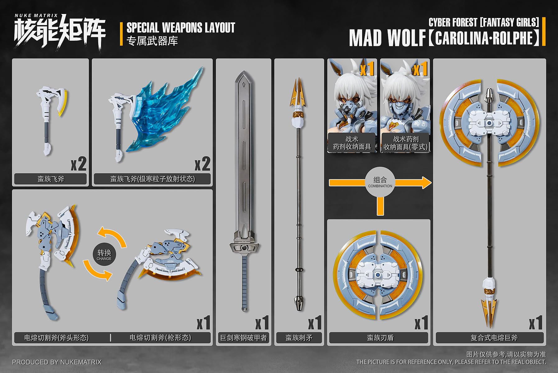 HiPlay Nuke Matrix Plastic Model Kits: Cyber Forest Fantasy Girls, MAD Wolf Carolina, Rolphe, Mecha Musume, Anime Style 1:12 Scale Collectible Action Figures DN