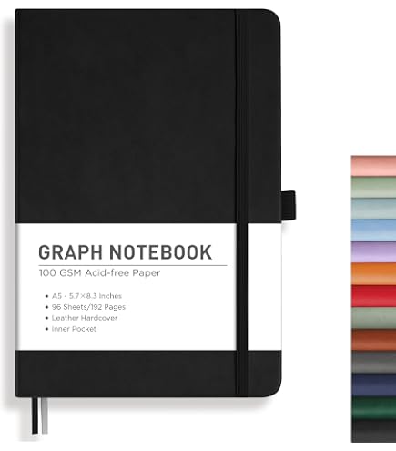 Scribbles That Matter A5 Lined Journal - 150 Page Notebook With Thick Paper & Premium Features