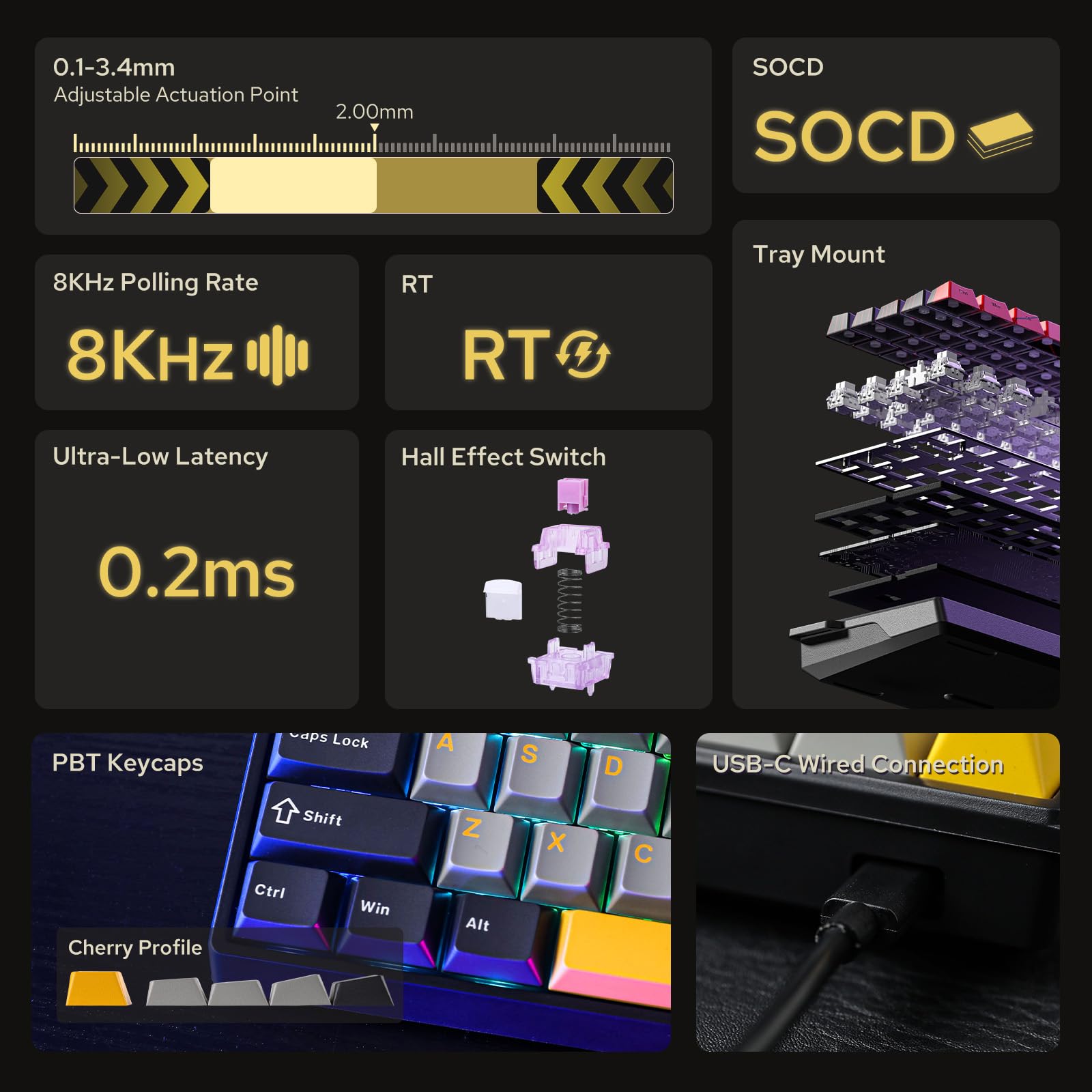 EPOMAKER Aula WIN68 HE Magnetic Keyboard with Adjustable Actuation, Hall Effect Switches, 65% Wired Compact Keyboard, 8000 Hz Polling Rate, Hot-Swappable (Grey&Yellow)