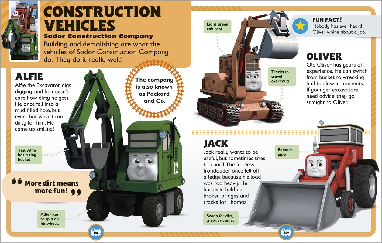 Thomas & Friends Character Encyclopedia - Image 6