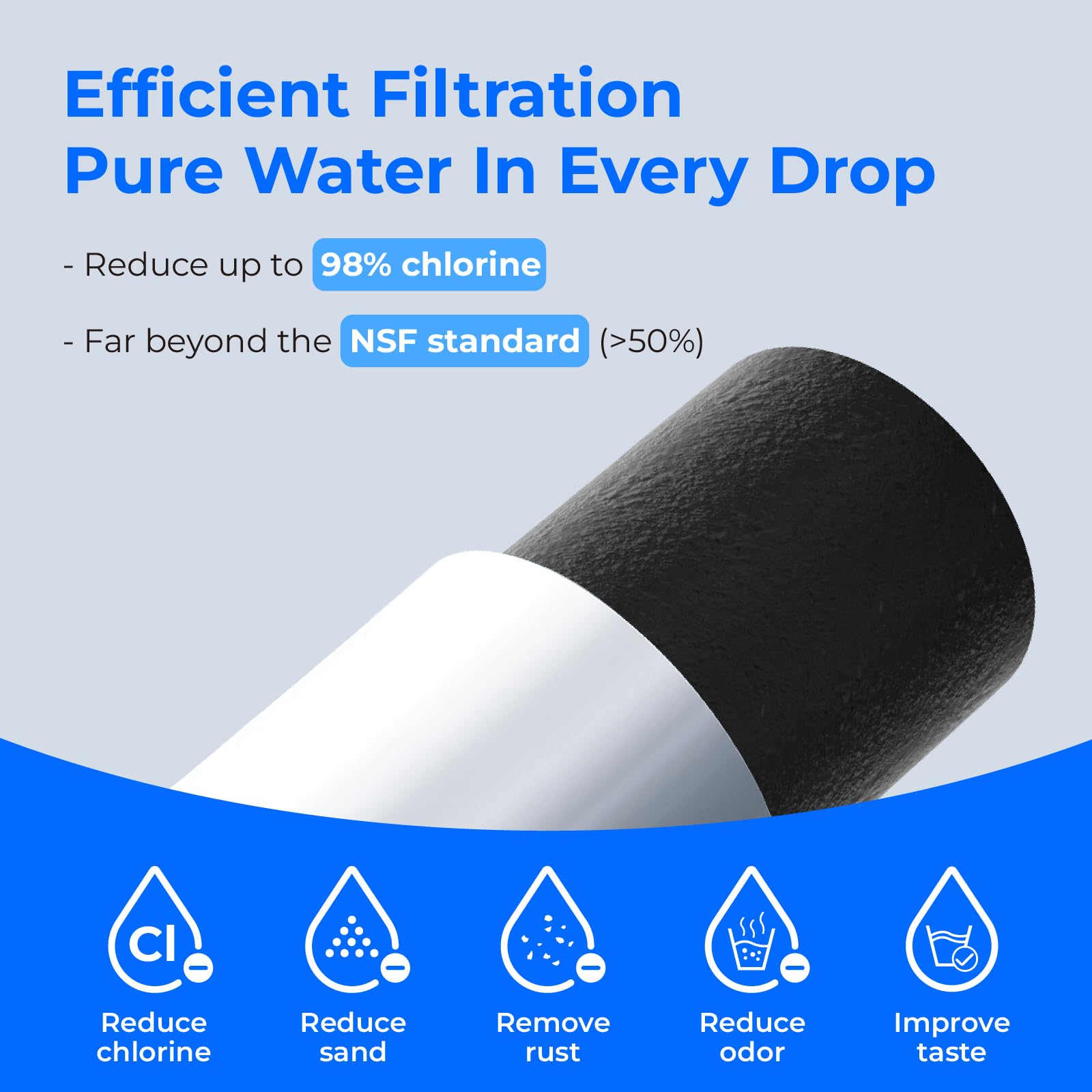 Waterdrop Replacement for GE® Profile Opal Nugget Ice Maker Water Filter, P4INKFILTR, with Ring Pull, NSF 42&372 Certified, BPA-Free, 3 Counts