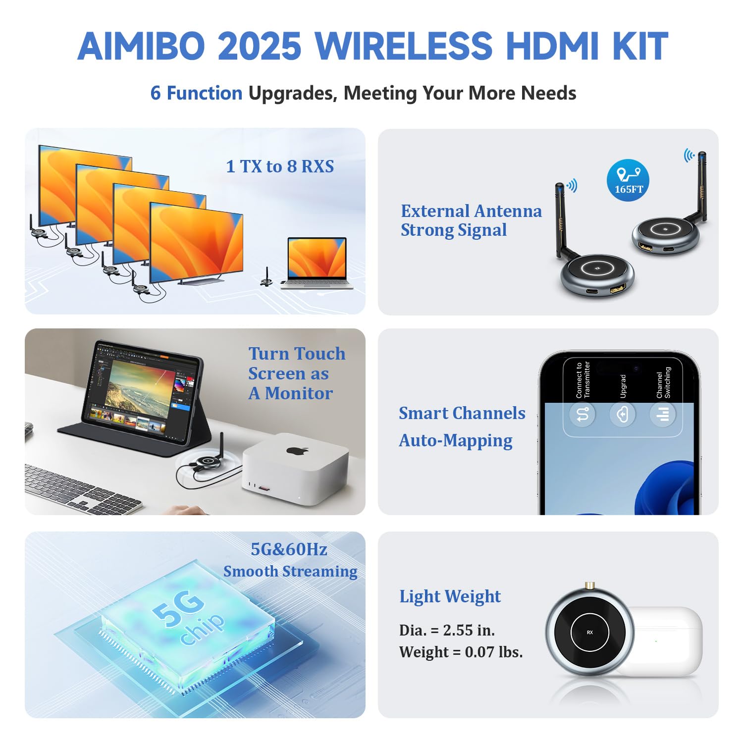 AIMIBO Wireless HDMI Transmitter and 3 Receivers, 165FT(50M) Plug & Play HDMI Wireless Multiple TVs Extender with App Mirror, 5.8G @60Hz for Streaming from Laptop, Camera, TV Box, Neflix to Displays