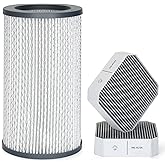 Filter Replacement Set Compatible with Molekule Air Purifier | 1pc H13 HEPA PECO-Filter + 2pcs Activated Carbon Pre-Filters