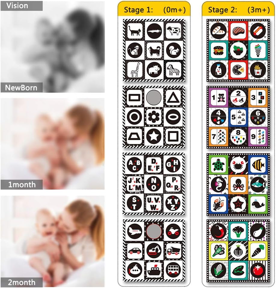 teytoy Black and White Baby Toys, High Contrast Tummy Time Square Mats -Interactive Activity Mats - Image 5