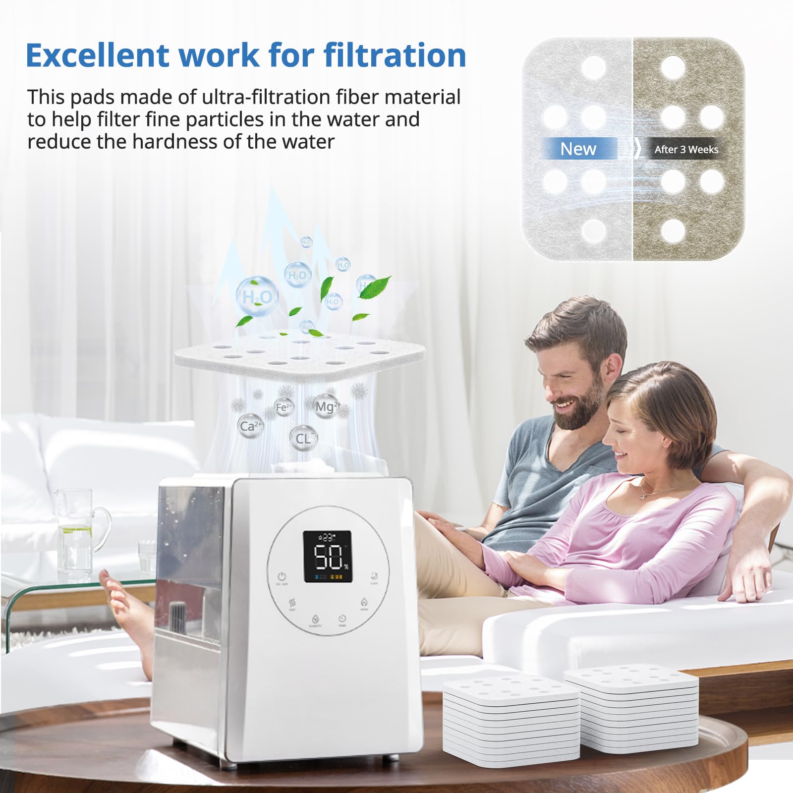 ShufudeJa Humidifier Mineral Absorption Pad 20 Pack, Replacement Filter Compatible with LEVOIT LV600S, LV600HH, OasisMist450S Humidifiers