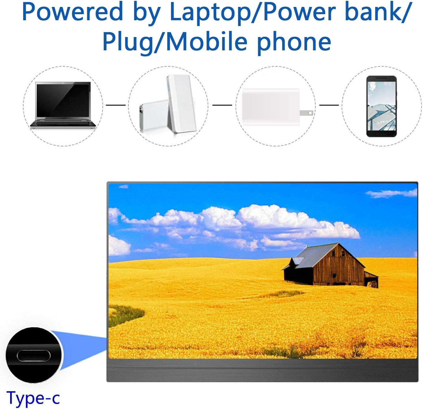 Portable Monitor Display 1920x1080 15.6-inch Super Thin IPS Gaming Monitor Screen USB-C for Laptop Computer Mac Phone HDMI Device,PS4 Xbox,Nintendo,Raspberry pi,Mac Mini,Mobile with Leather Case: Computers & Accessories