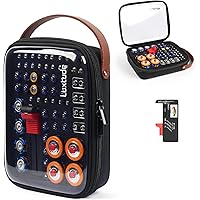 Luxtude Battery Organizer Storage Case with Tester, Clear Battery Storage Organizer Holds, Hard Batteries Holder Organiser, P