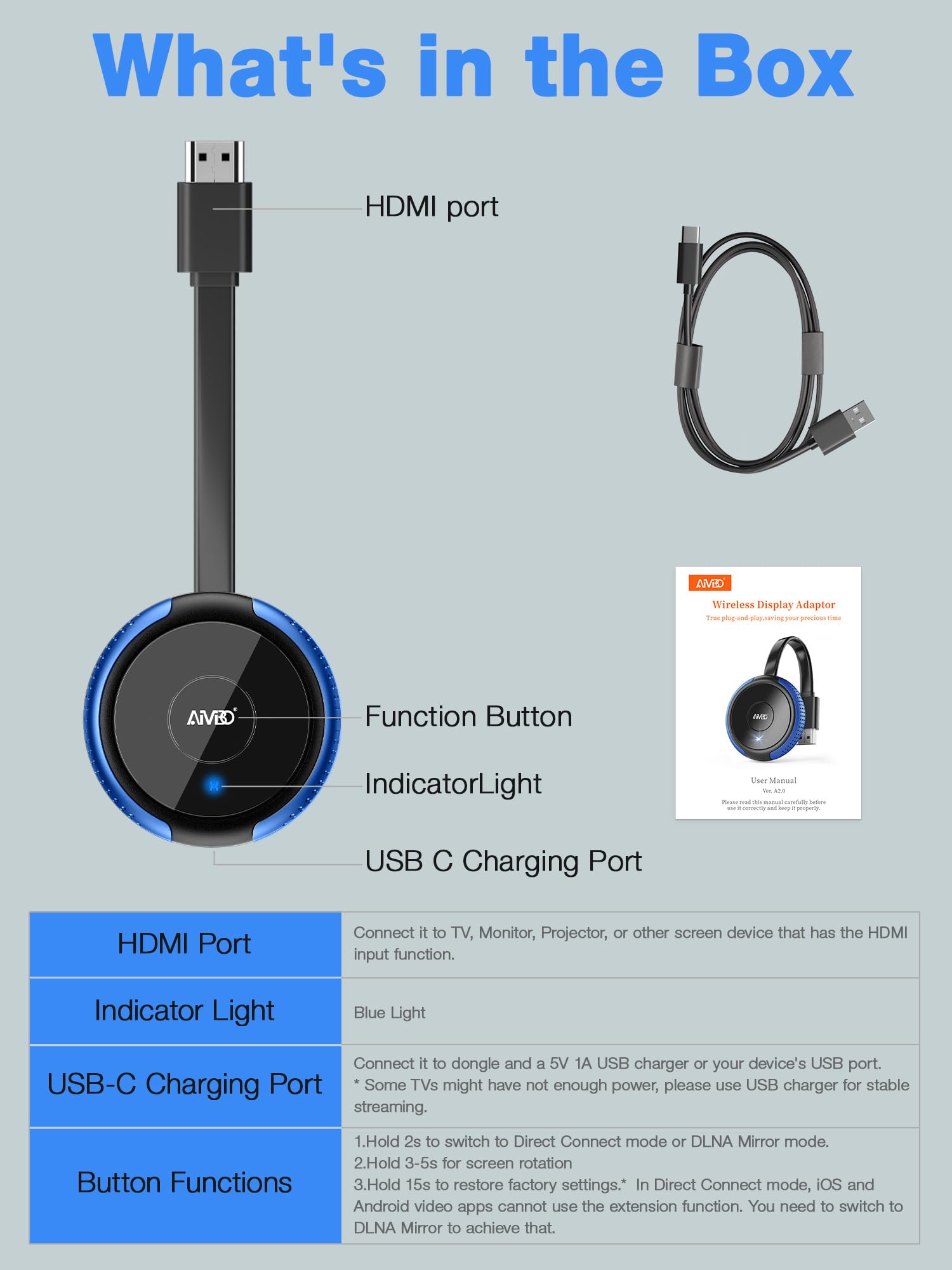 AIMIBO 4K Wireless Display Adapter 5G - Truly Plug & Play HDMI Wireless Dongle, Casting Video from Android iOS Windows MacOS Tablet Laptop to TV Monitor Projector, Support Airplay DLNA Miracast Blue