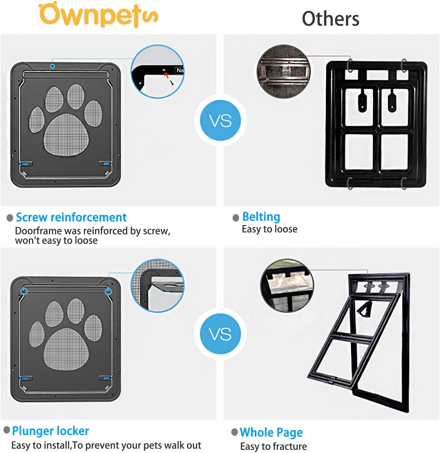 Ownpets Screen Dog Door, Inside Door 12x14x0.4 inch, Lockable Pet Screen Door with Magnetic Self Closing Function, Screen Door for Dogs &Cats : Pet Supplies