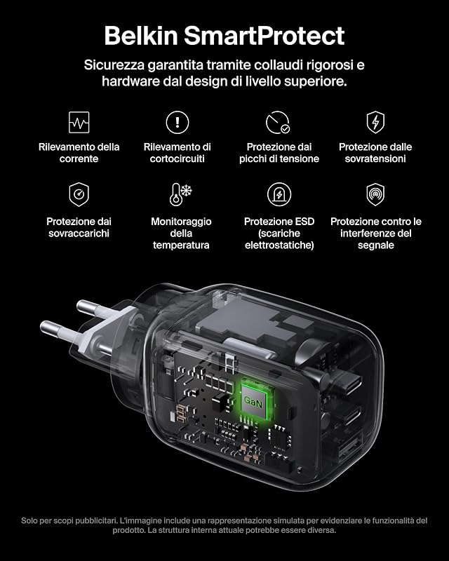 Caricatore da muro GaN USBC a 3 porte da 100 W, 2 porte USBC e 1 porta USBA, Spine incluse per UE-UK-US, Ricarica Rapida per MacBook, iPhone, iPad Pro, Samsung Galaxy, Google Pixel - Bianco