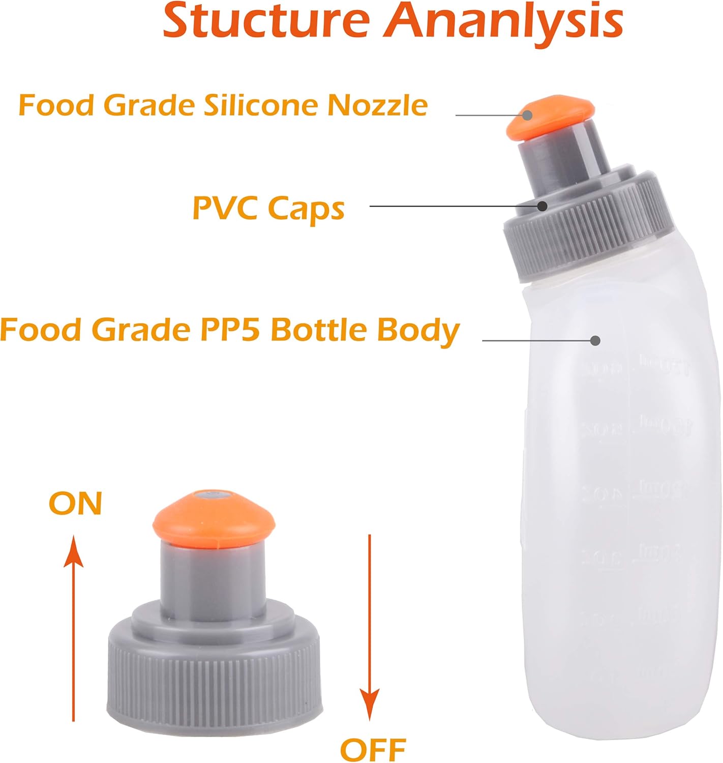 TRIWONDER Running Water Bottle Leakproof Small Hydration Flask for Sports Hiking Cycling Fits Vest Pack Belt (PP - 250ml - 2 Pack) - Image 5