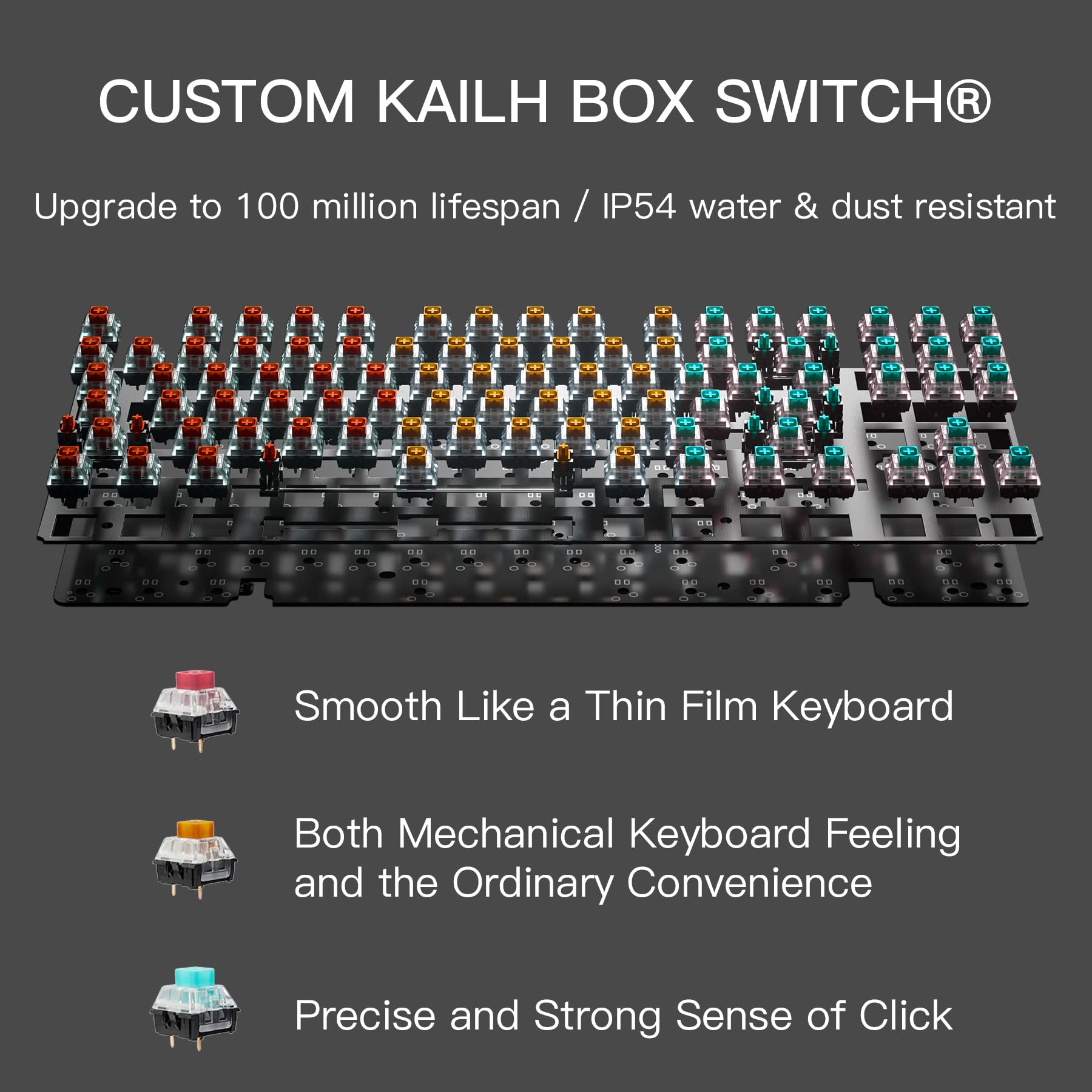 Hexgears X5 Wireless Mechanical Keyboard with Kaihl Box Switch-Quicksand Gold, Ironman Computer Keyboard for Gaming, Typing, Ergonomic 108-key Typewriter Keyboard with Wrist Rest