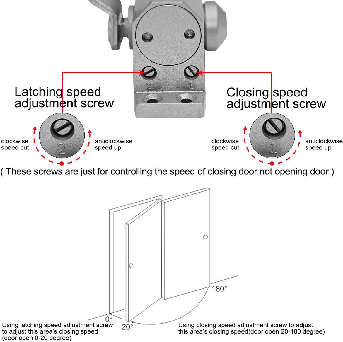 Onarway Automatic Door Closer Adjustable Spring Hydraulic Door Closure, Aluminum Alloy - Image 5