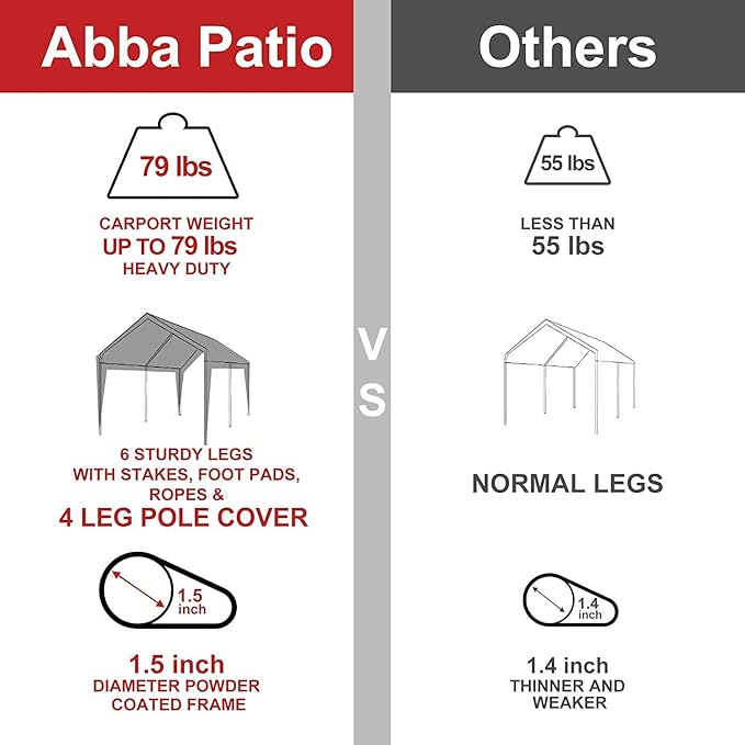 Amazon Com Abba Patio 10 X 20 Ft Carport Canopy Fabric Pole Skirts Design Heavy Duty Car Tent Portable Garage Shelter For Party Wedding Garden Boat Outdoor Storage Shed With 6 Steel Legs