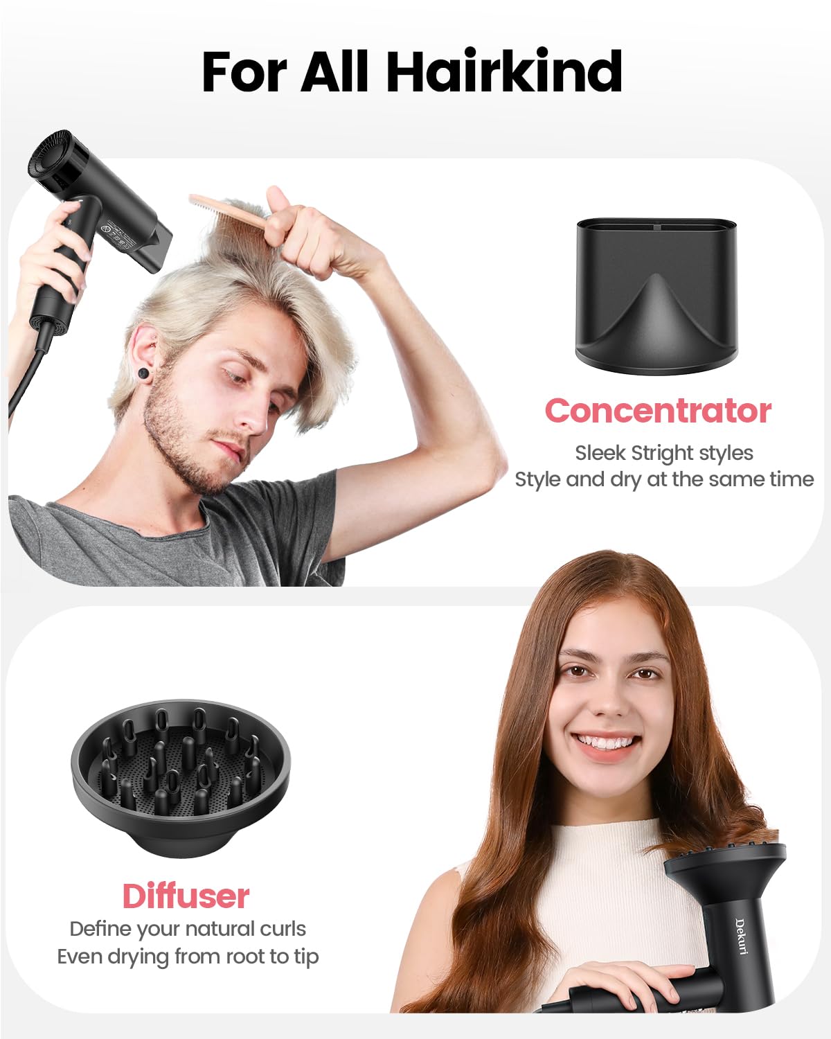 Dekuri Hair Dryer, 110,000 RPM High-Speed Fast Drying Blow Dryer, 500 Million Ionic Lightweight Hairdryer with Diffuser, Magnetic Nozzle, 4 Temps & 3 Speeds, Low Noise for Women & Men (Black)