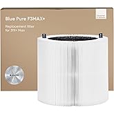 Filtro purificador de aire BLUEAIR Blue Pure 211i Max AllergenBlock | en línea