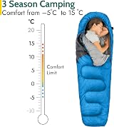 Trail Outdoor Kids Sleeping Bag Mummy 3 Season with Rucksack Blue 170cm view 3