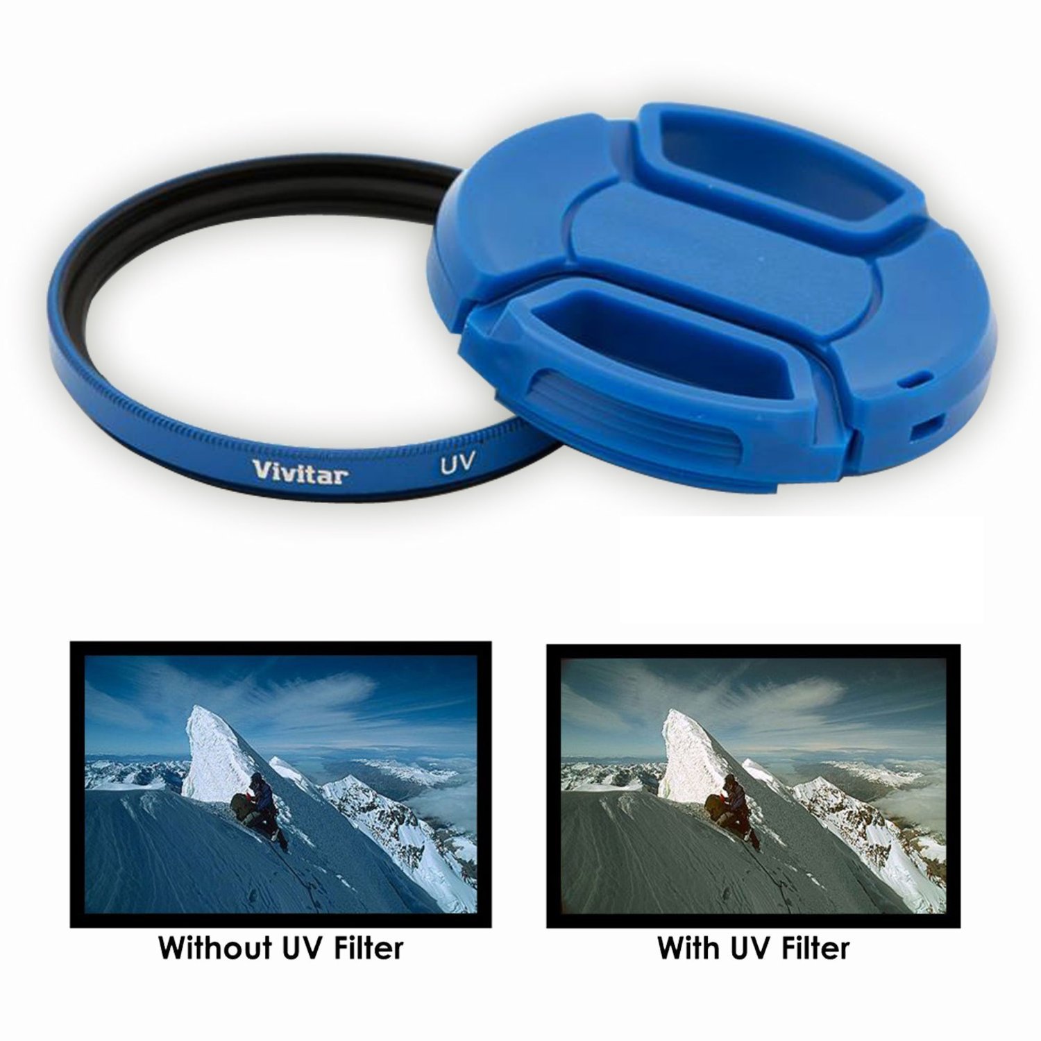 49mm Blue UV Filter for Sony Digital Cameras That Have Any
