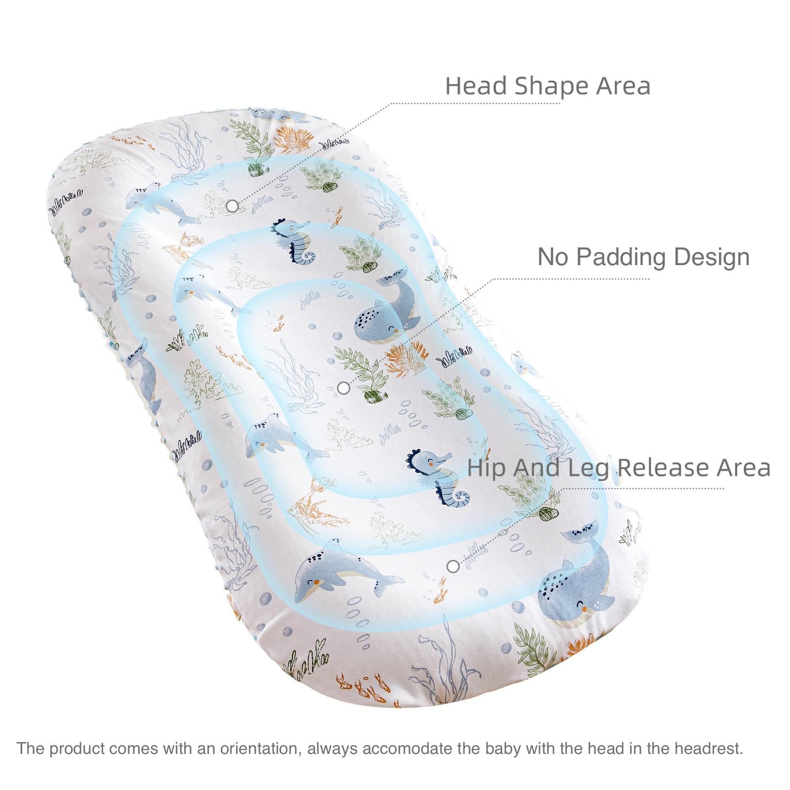 Baby Lounger Pillow, 2-in-1 Infant Lounger Pillow for Newborn 0-24 Months for Tummy Time, 2 Sides Soft & Breathable 100% Cotton Cover, Portable Baby Nest, Newborn Essentials & Gifts for Babies (Blue)