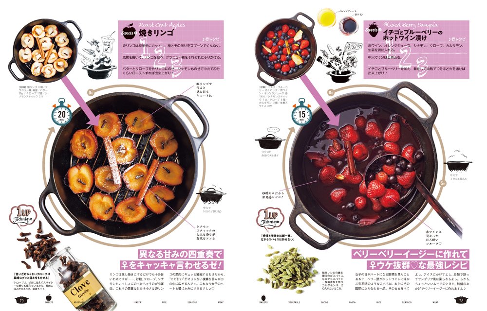 入れるだけ のダッチオーブンレシピfile Begin特別編集 Bigmanスペシャル 小雀 陣二 本 通販 Amazon