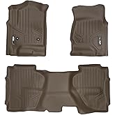 SMARTLINER Custom Fit Floor Mats 2 Row Liner Set for 2014-2018 Chevrolet Silverado 1500