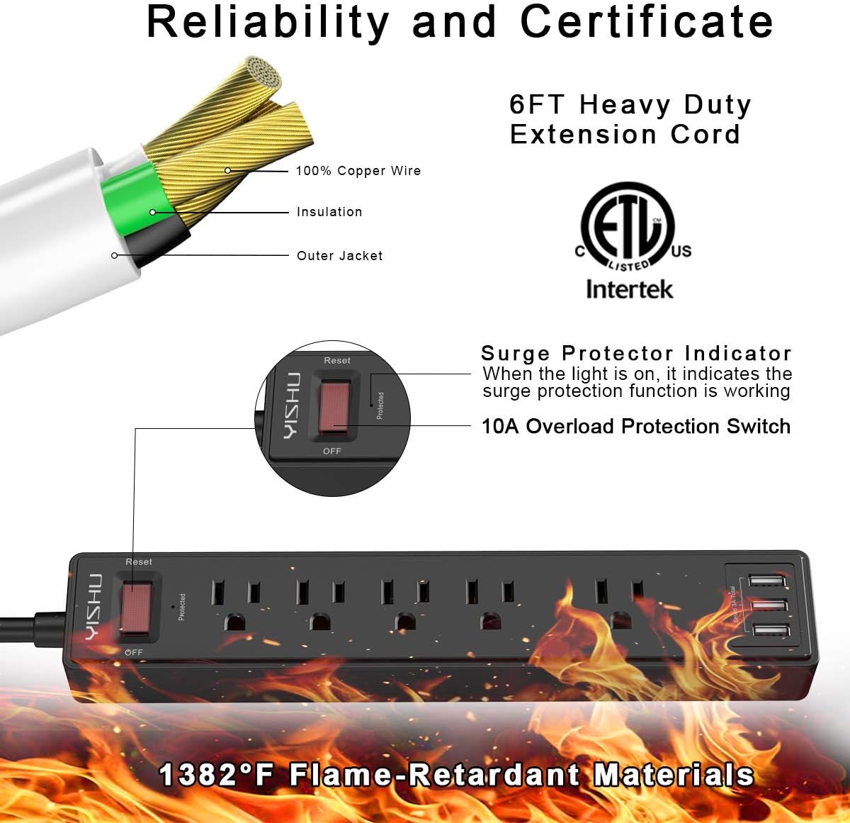 Power Strip, YISHU Surge Protector with 5 Outlets and 3 USB Ports, 6 Feet Extension Cord for for Home, Office, Dorm Essentials, 1680 Joules, ETL Listed, Black: Electronics