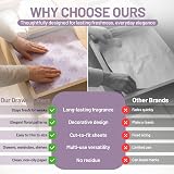 ZYBUX Scented Drawer Liners - Lavender 12 Sheets 43x58cm for Freshness view 5