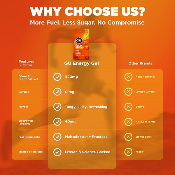 GU ENERGY CHEWS, ORANGE ENERGY GUMMIES WITH ELECTROLYTES, VEGAN, GLUTEN-FREE, KOSHER, CAFFEINE-FREE, AND DAIRY-FREE ON-THE-GO ENERGY FOR ANY WORKOUT, 12 BAGS (24 SERVINGS TOTAL)