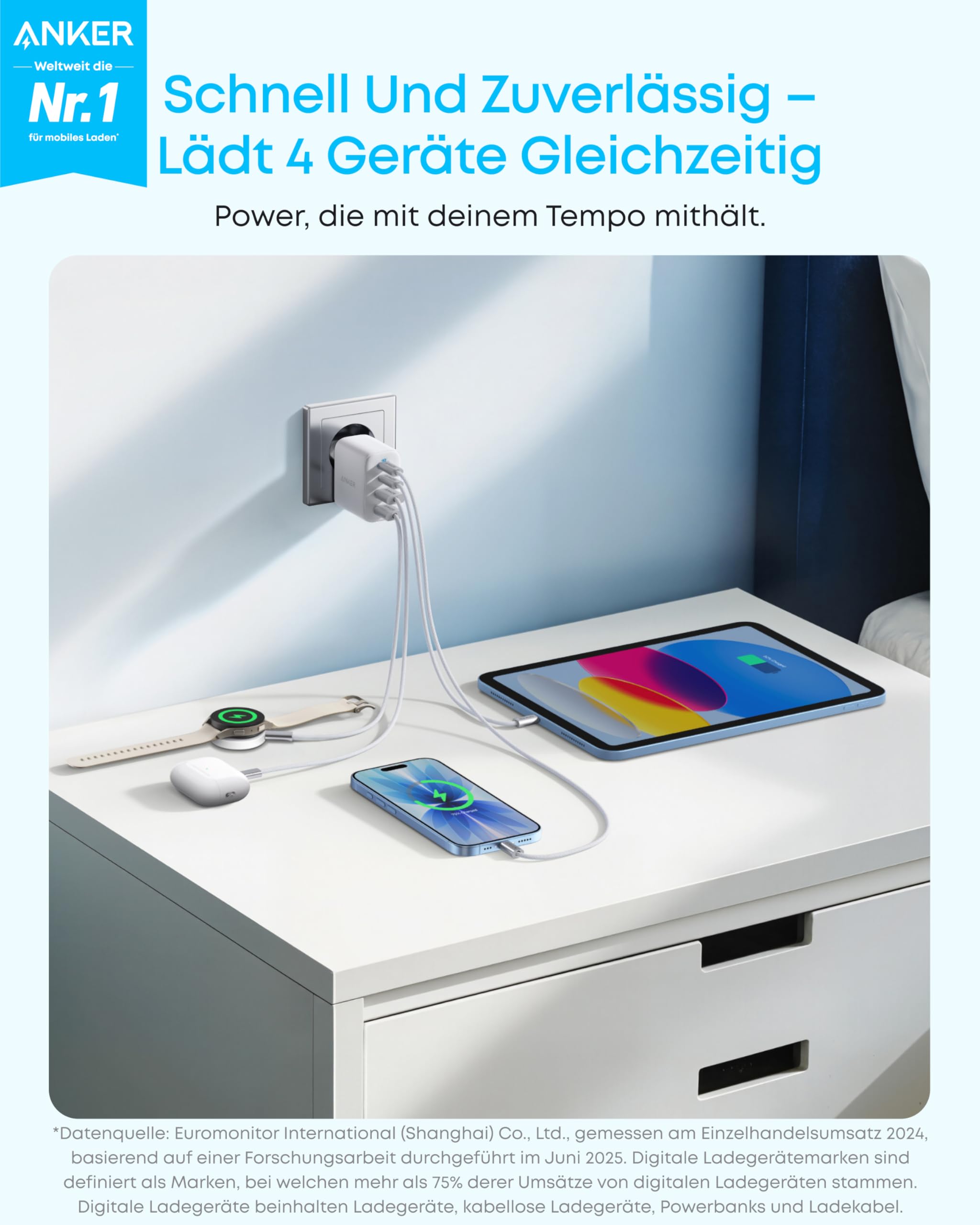 Anker Zolo 50W USB C Ladegerät, 4-Port Netzteil mit 2 USB-C und 2 USB-A, Kompaktes Schnellladegerät Für iPhone 17 Pro Max/16/15/14/13-Serie, iPad, Pixel, Galaxy, MacBook (ohne Kabel) 2