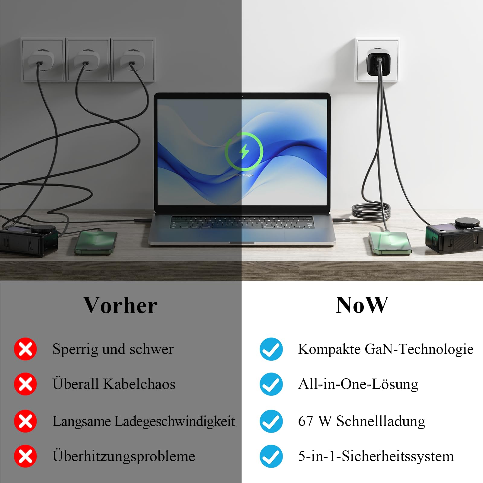 Minthouz USB-C-Ladegerät mit Charging Cable, PD 67W, 3-Port-GaN-Mehrfachnetzteil, Fast Charger kompatibel mit iPhone 17/17 Air/17 Pro/17 Pro Max/17 SE, 16/15/14/Serie, Galaxy, iPad 9