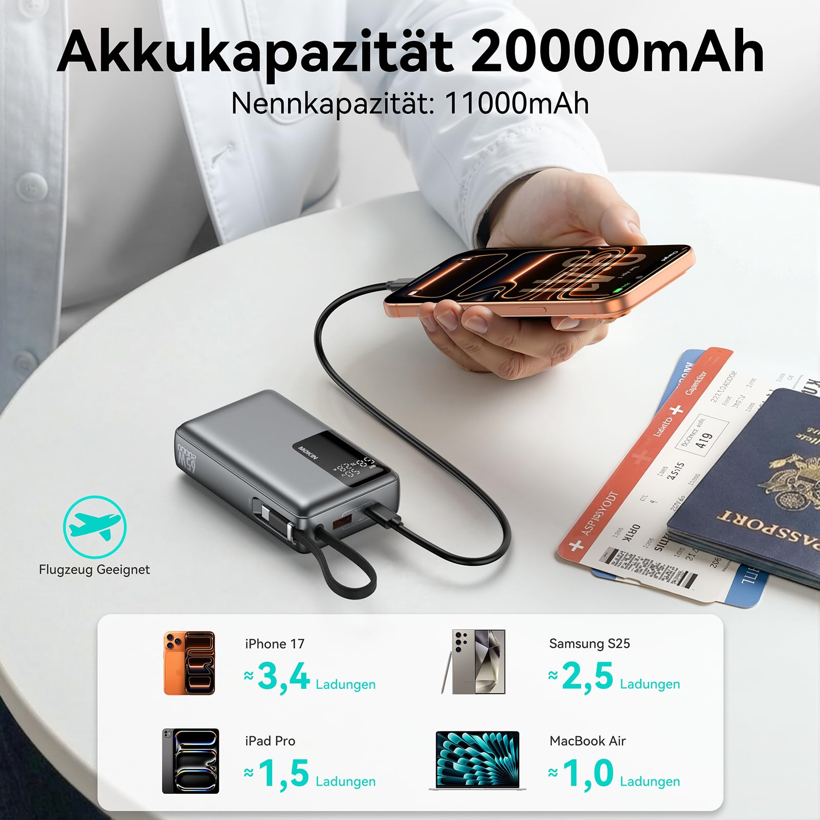 Power Bank, 65W 20000mAh Powerbank Schnellladefunktion USB C PD3.0 & QC4.0 Tragbarer Externer HandyAkkus mit LED Display, Kompatibel mit iPhone 17 16 15 14 Samsung Galaxy S25 S24 für Reisen, Camping 4