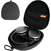 GEVO Travel Case for AirPods Max Headphones, Sleep Mode Hard Carrying Case for Apple AirPods Max Wireless Over-Ear Headsets Portable Storage Bag - Grey