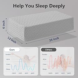 COLDHUNTER Cube Pillow Pro for Side Sleepers Memory