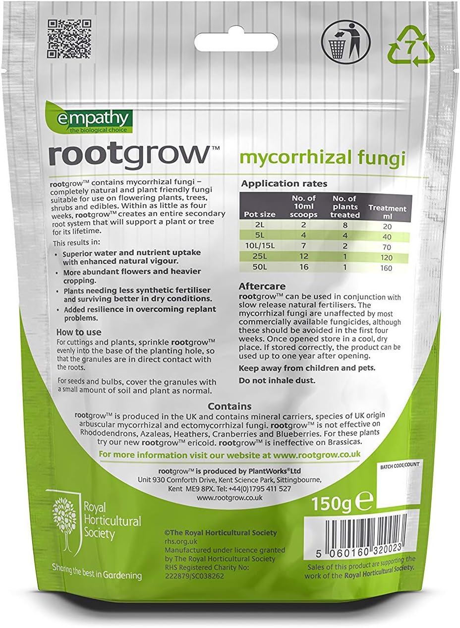 Plantworks Ltd B00EHGUP5S (3) - Image 3