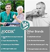 JOCCIK Commode Liners with Absorbent Pad 50 Pack Universal Fit Bedside Bags view 6