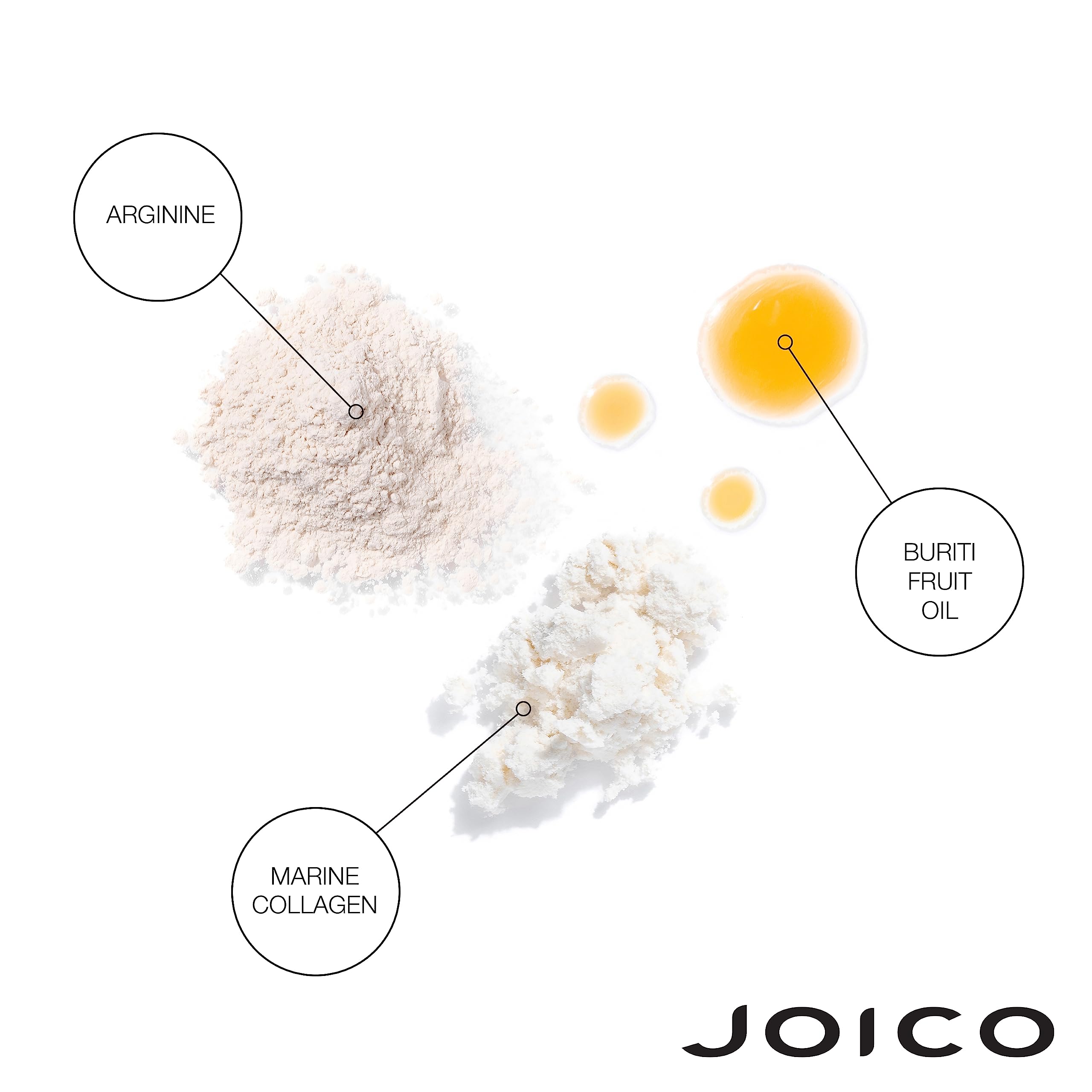 Joico YouthLock Conditioner Formulated with Collagen | Youthful Body & Bounce | Soften and Detangle Hair | Boost Shine
