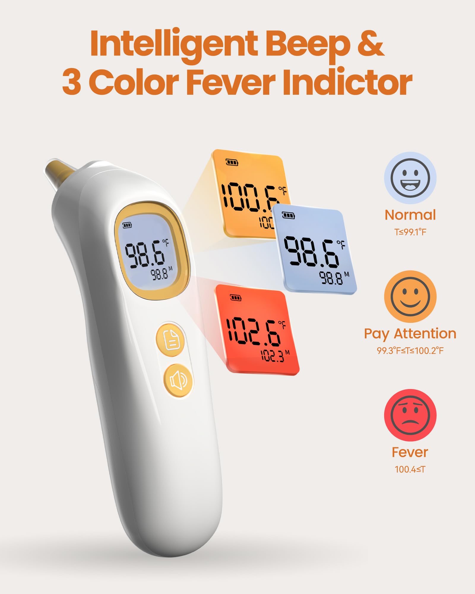 Ear Thermometer, Highly Accurate Thermometer for Kids, Adults and Toddlers, 32 Memory Recall, 1s Fast, 3 Color Fever Alarm with Mute Mode, 21 Disposable Probe Covers