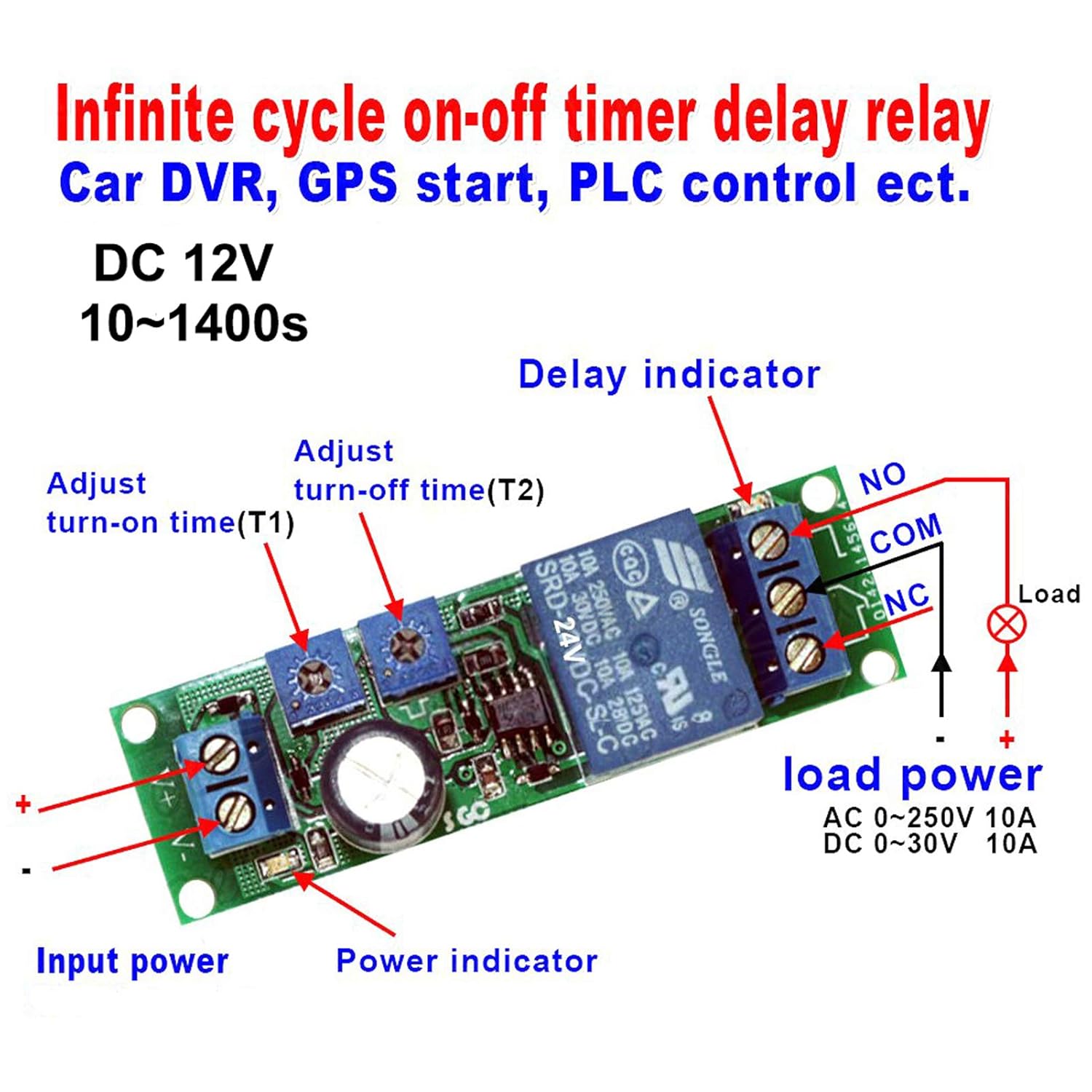 On delay timer. Demux 48 демультиплексор. Off delay timer. Off delay. 03101185 off delay.