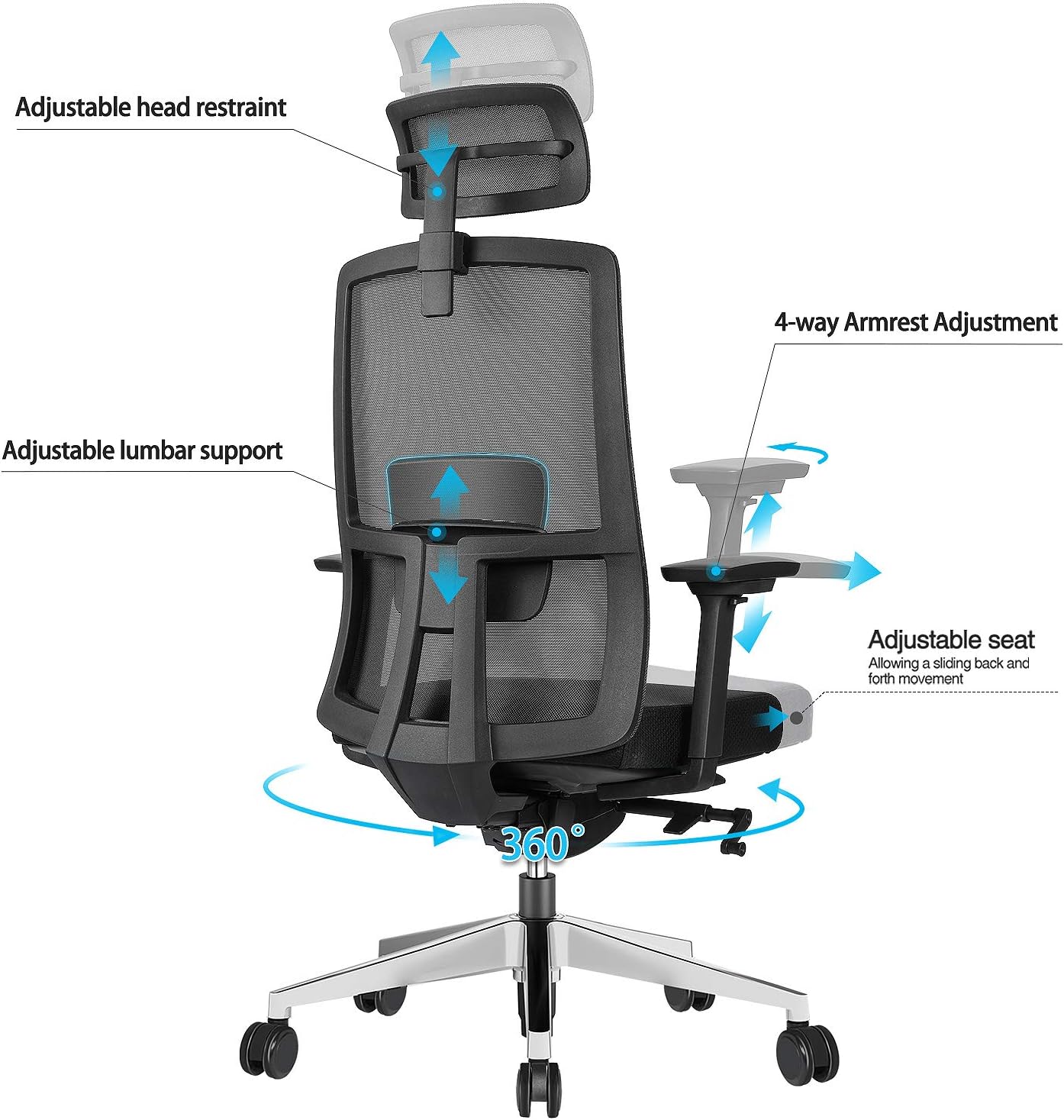 Duwinson Ergonomic Home Office Chair With 4-Way Adjustment Armrest, Mesh Computer Desk Chair - Image 4