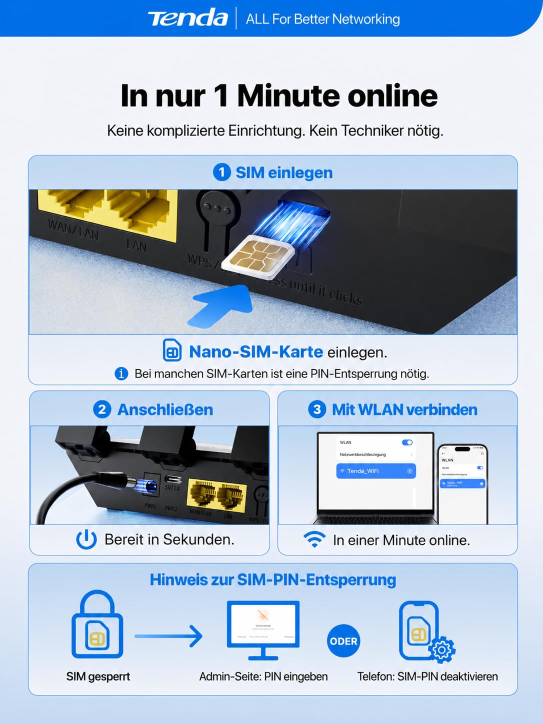 Tenda 4G LTE Router mit SIM Karte Modem N300 WLAN Cat4 4G03 Pro V2.0-4 Faltbare Antennen, USB-C Powerbank-Betrieb, LAN/WAN, Plug&Play, Mobiler für Wohnmobil, Camping, Homeoffice & Garten 7