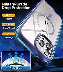 [2024 New] for iPhone 15 Pro Max Case with