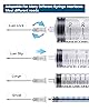 16 Gauge 1.5 Inch Needle Sterile Disposable 16G Needles for Lab ...